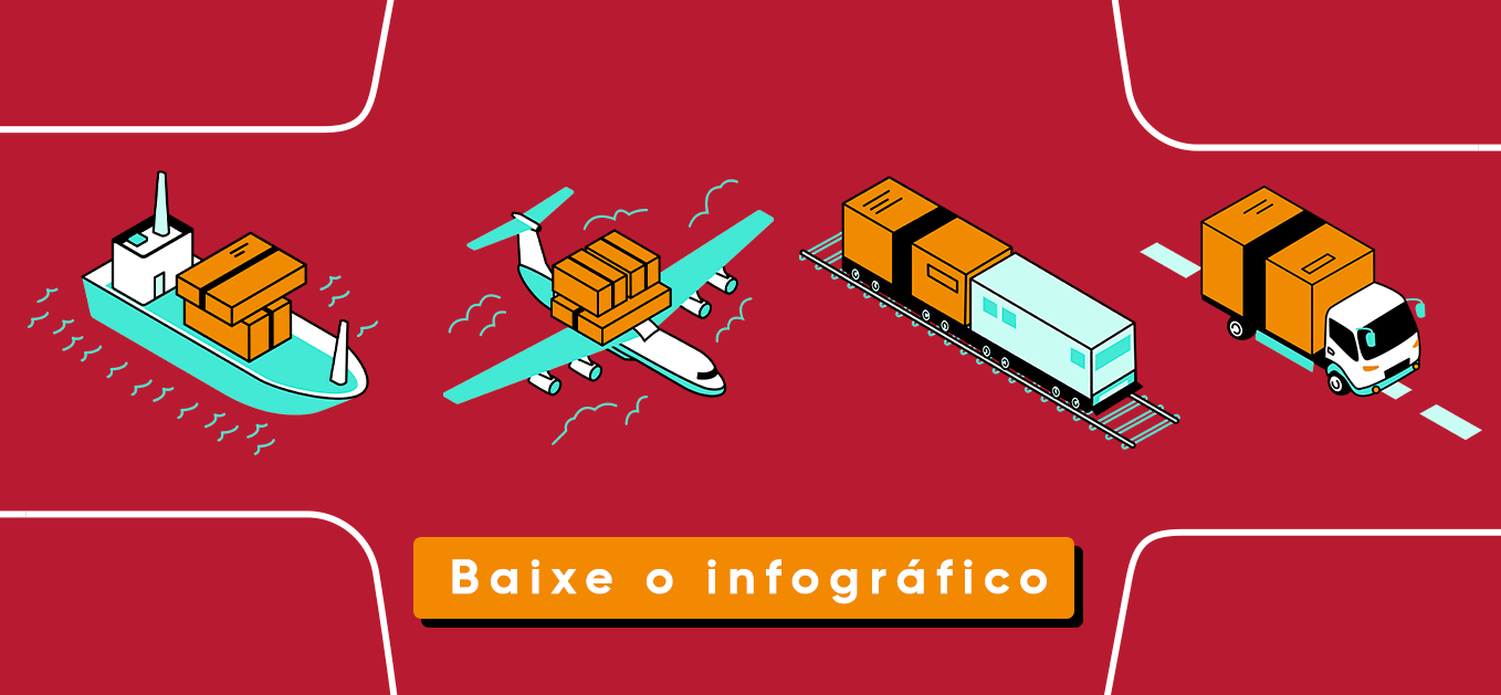 Baixe o Infográfico 3 soluções de automação logística para acelerar o transporte de cargas na sua empresa.